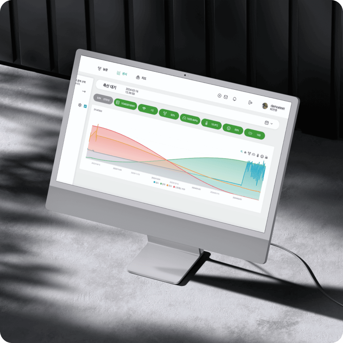 Smartfarm IOT Service